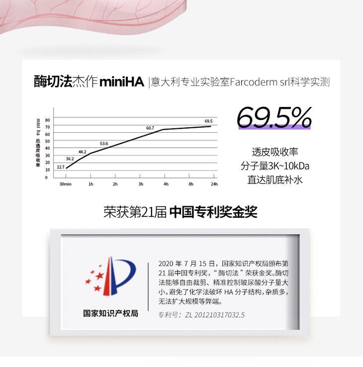 润百颜蜂巢玻尿酸紧致次抛原液 (1.5ML x 30支) BIOHYALUX HA TIGHTENING SERUM (1.5ML*30)