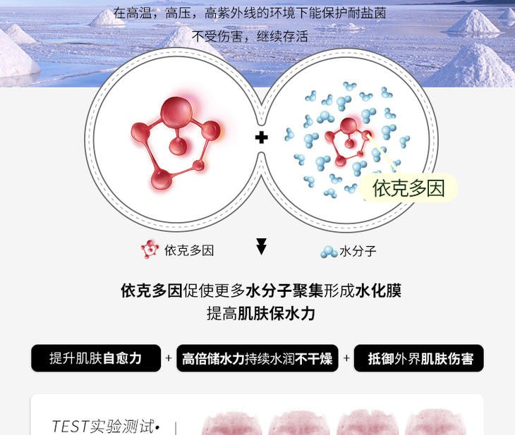 润百颜多元修护次抛原液 (1.5ML x 30支) BIOHYALUX MULTIVARIATE RESTORATION STOSTE (1.5ML*30)