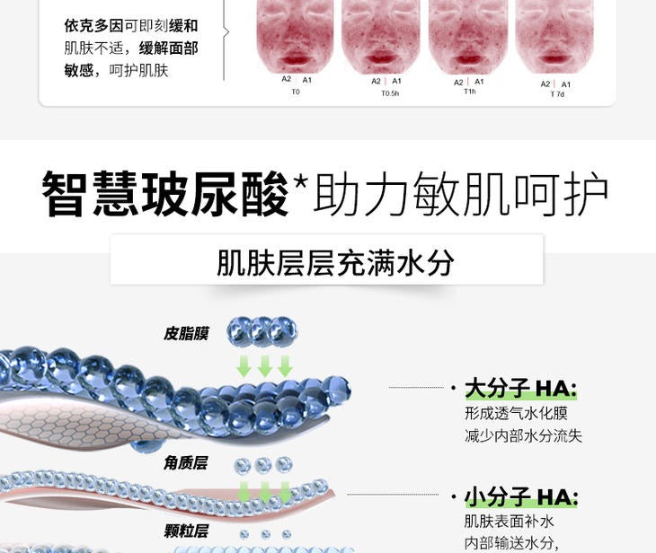 润百颜多元修护次抛原液 (1.5ML x 30支) BIOHYALUX MULTIVARIATE RESTORATION STOSTE (1.5ML*30)