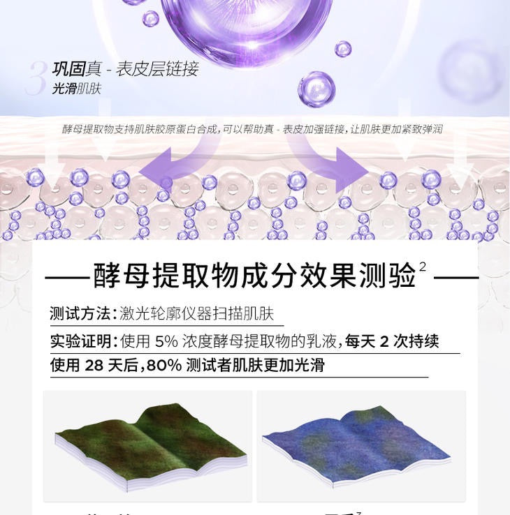 润百颜蜂巢玻尿酸紧致次抛原液 (1.5ML x 30支) BIOHYALUX HA TIGHTENING SERUM (1.5ML*30)